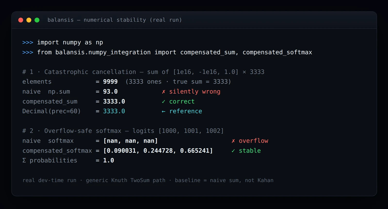 Balansis terminal: the naive sum prints 93, the compensated one 3333, matching the Decimal reference of 3333; the naive softmax returns nan, the compensated one stable probabilities that sum to 1.